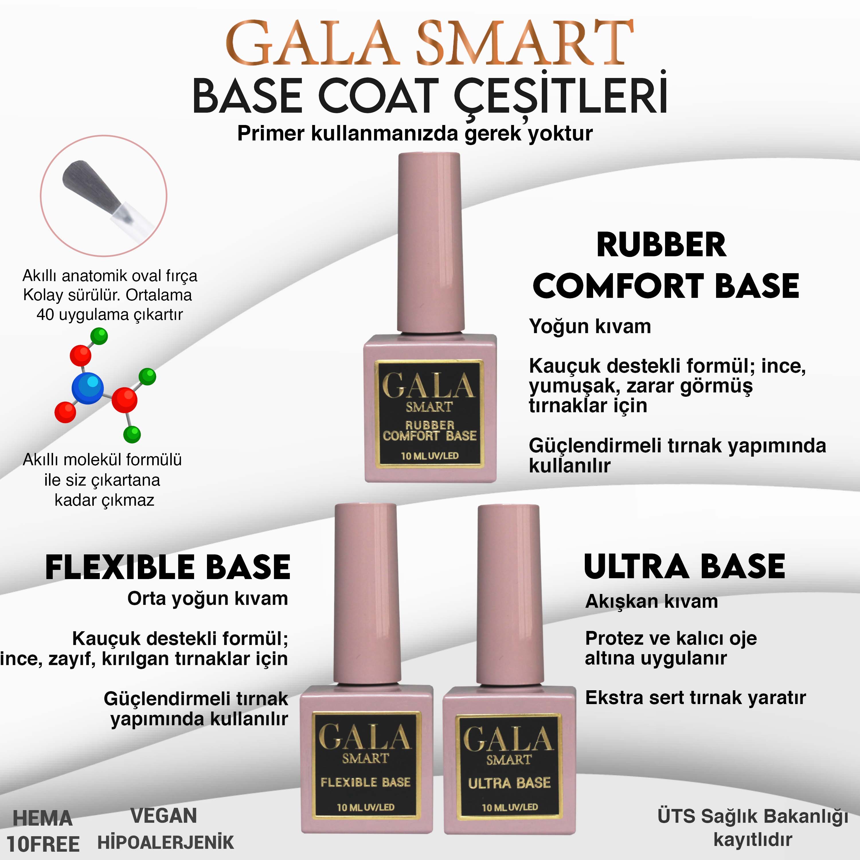 Gala Smart Flexible Base Coat ( Orta Kıvam )