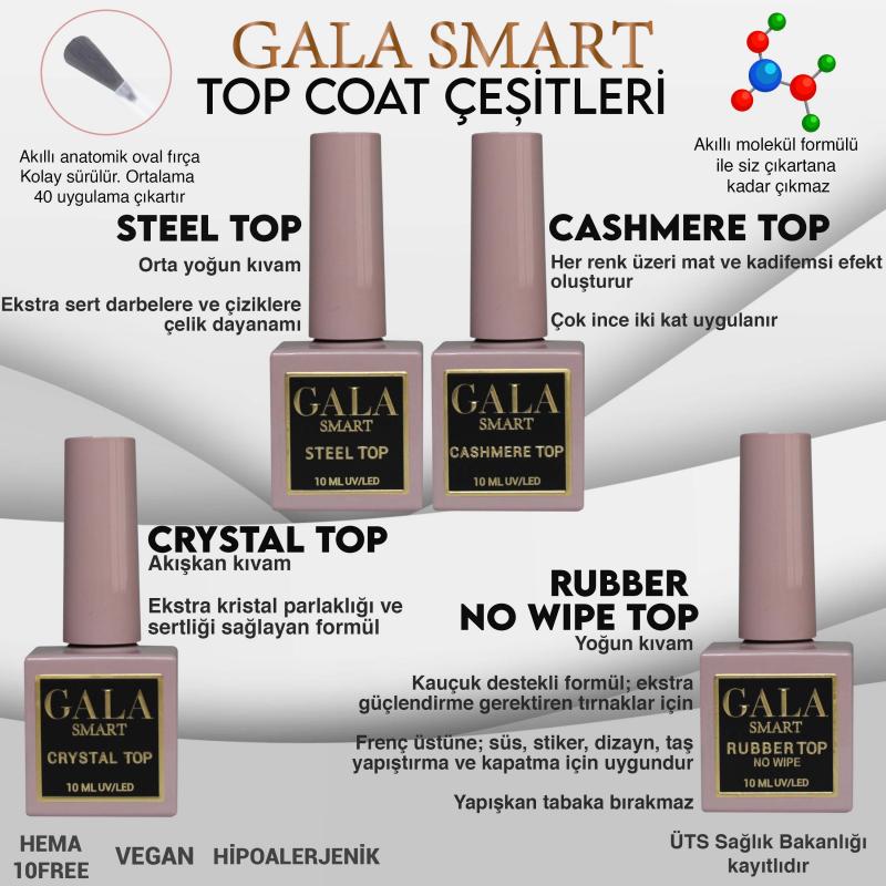 Gala Smart Cashmere ( Mat ) Top Coat